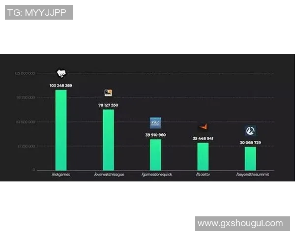 esports最新数据电竞实时数据揭晓CSGO心理素质排名EDG强势领跑前十